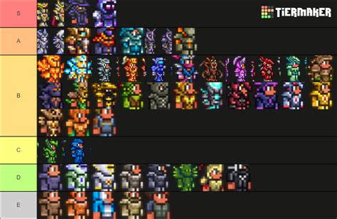 armour wikipedia|terraria armor tier list.